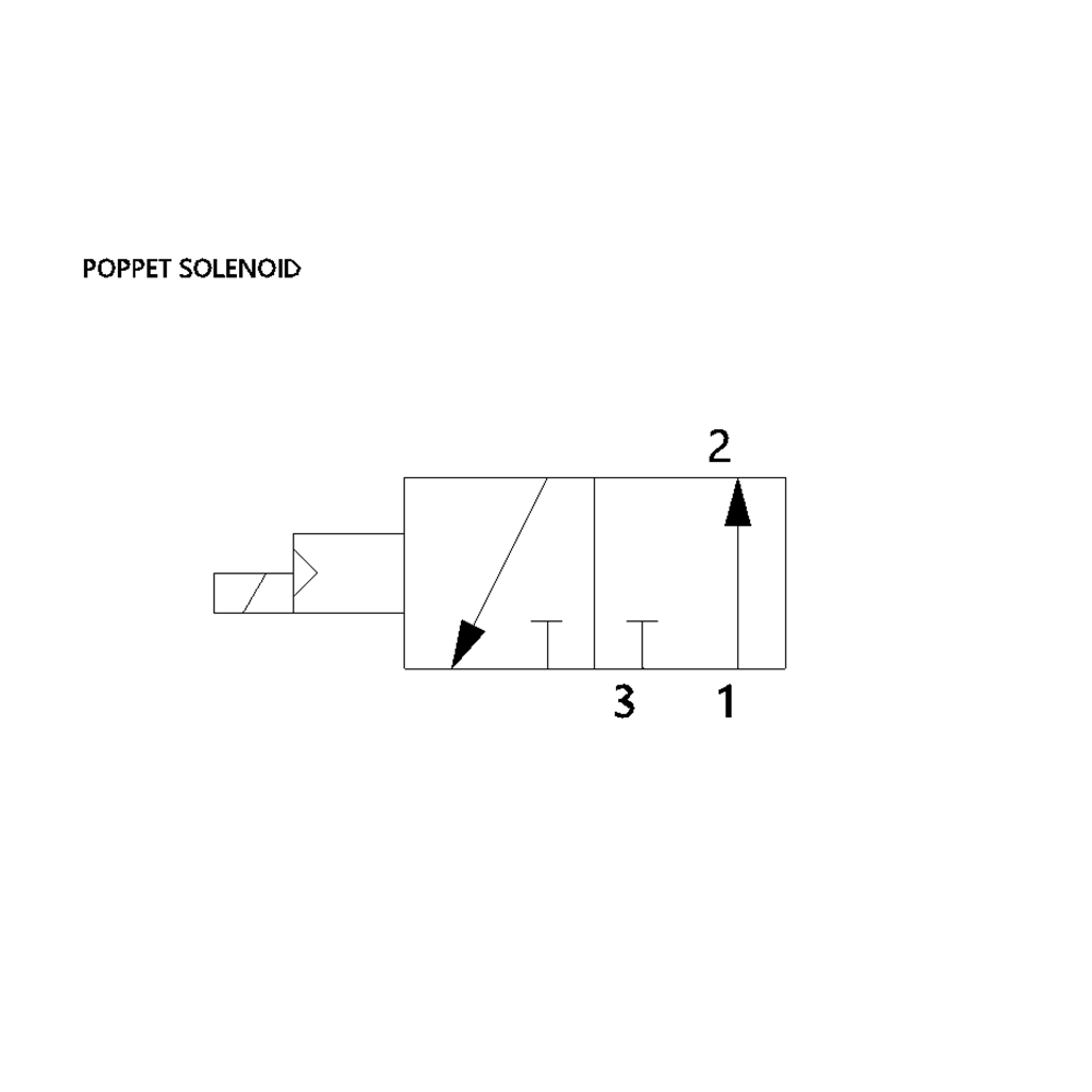 8227A1NA5168DC7 NUMATICS/AVENTICS SOLENOID POPPET VALVE<BR>227 SERIES 3/2 NC 3/4" NPT 120VAC, NO O'RIDE, LT DIN CONN